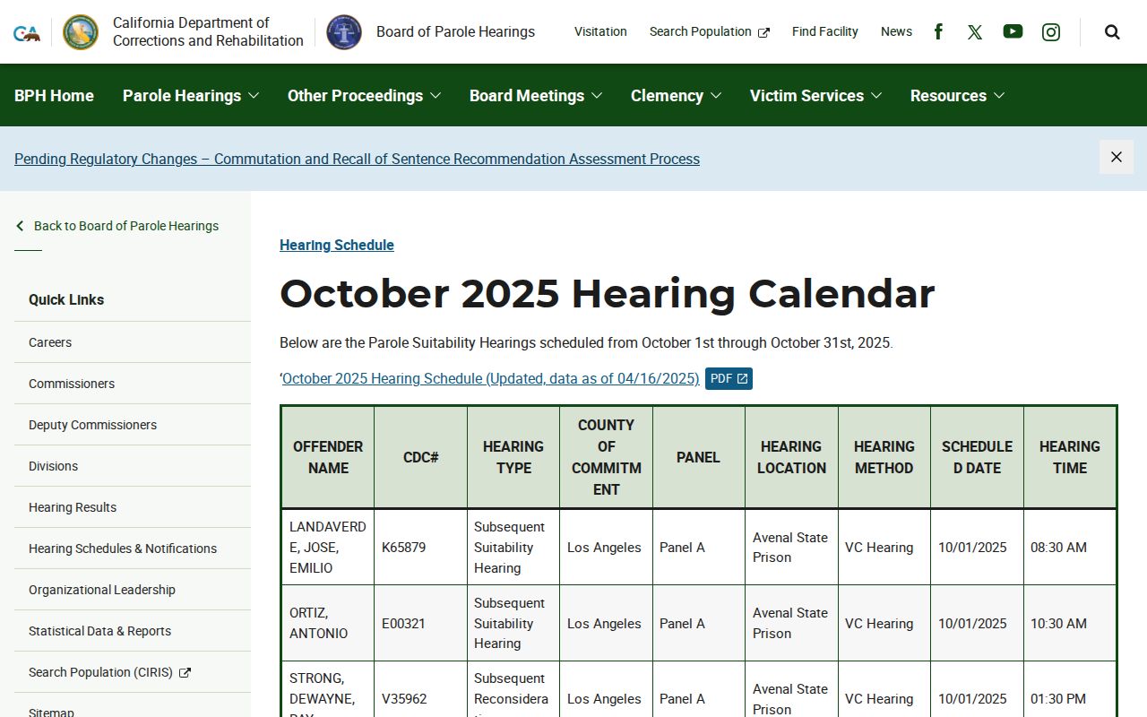 BPH hearing calendar for Madera County projected release date research